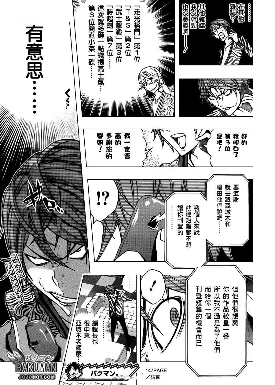 第147话 第20页