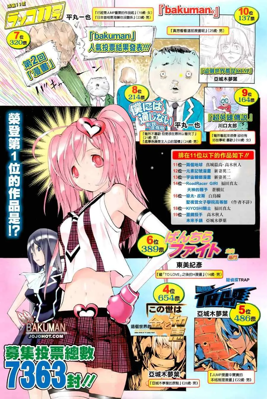 第158话 第2页