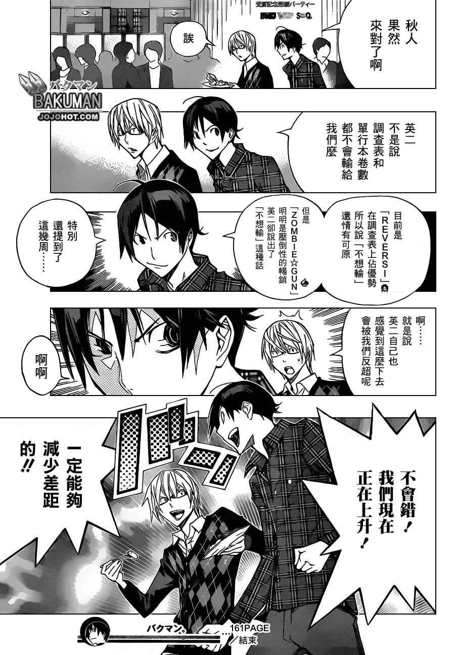 第161话 第19页