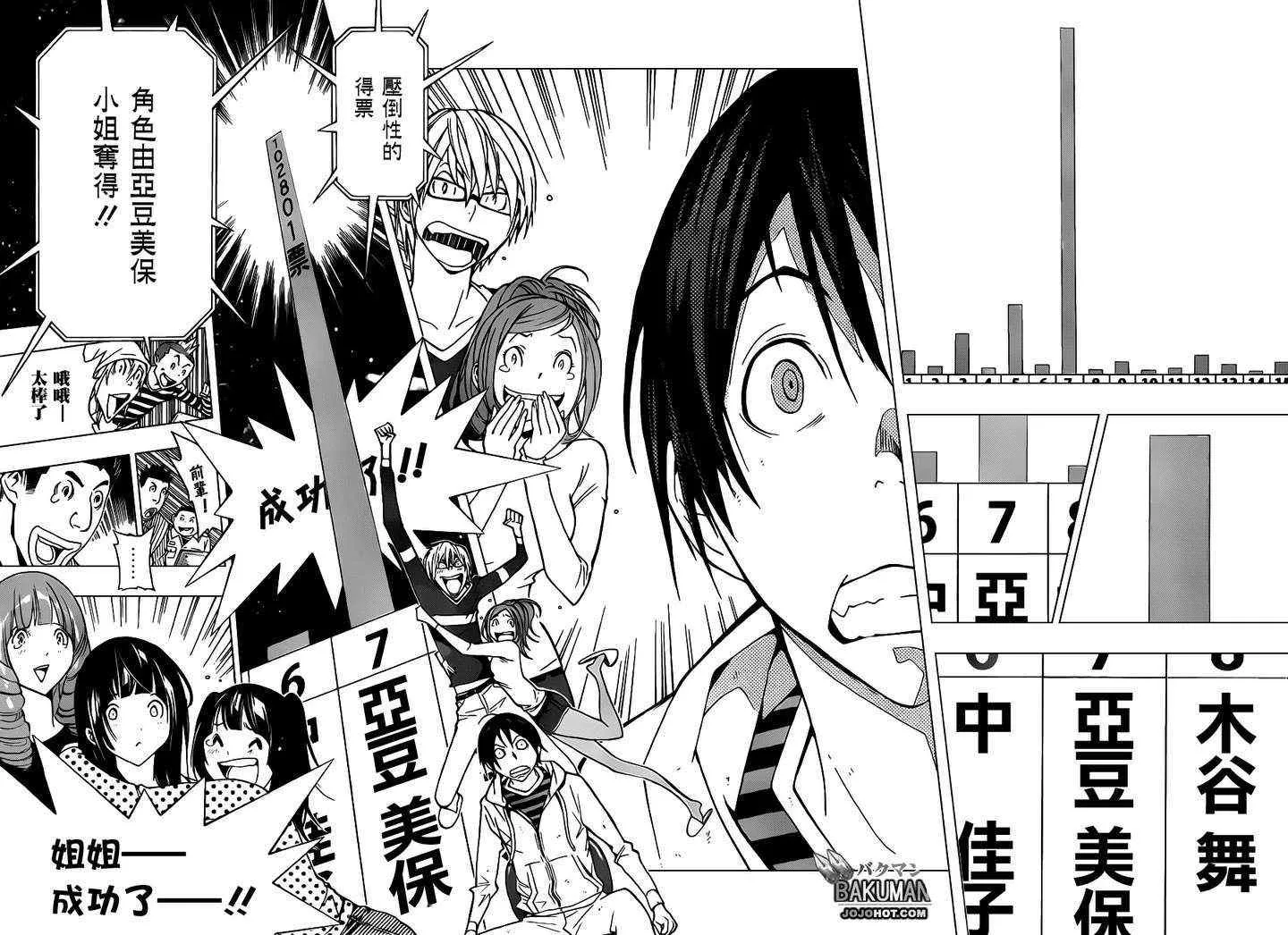 第172话 第15页