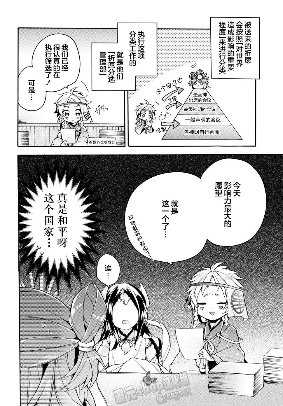 第21话 第6页