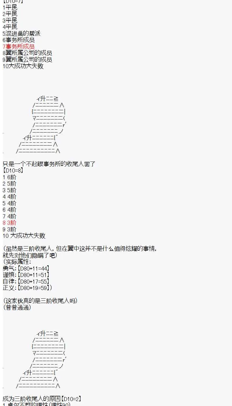 第0话 day0 第4页