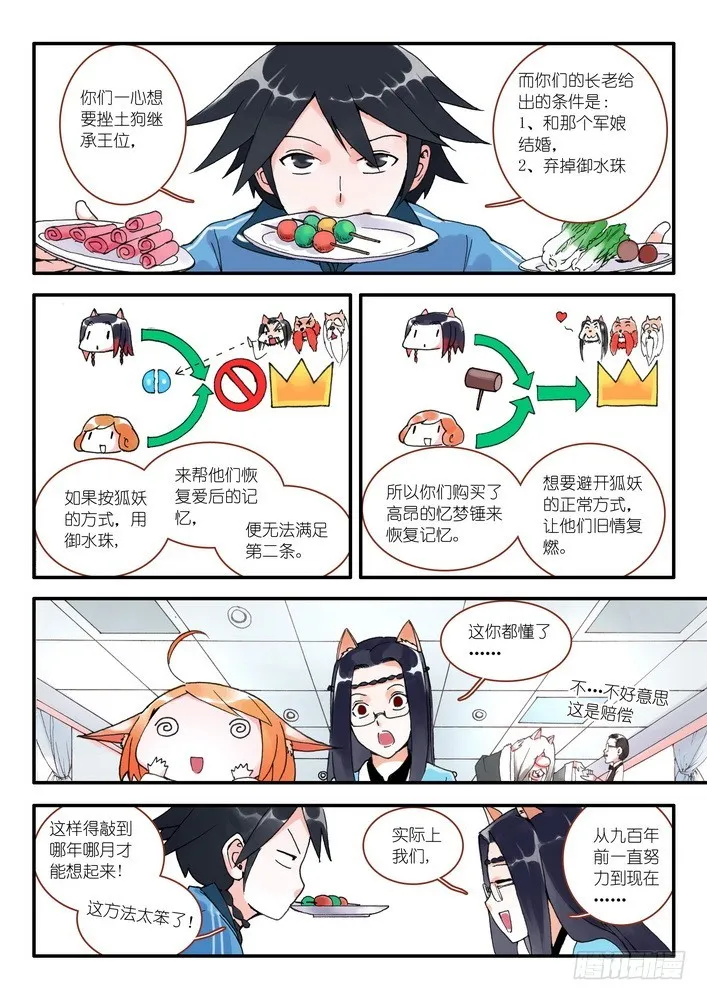 008·下 第3页