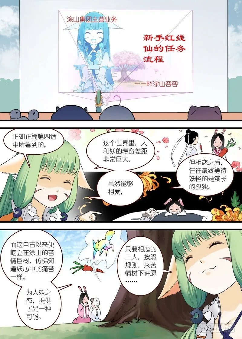 单行本番外二 第6页