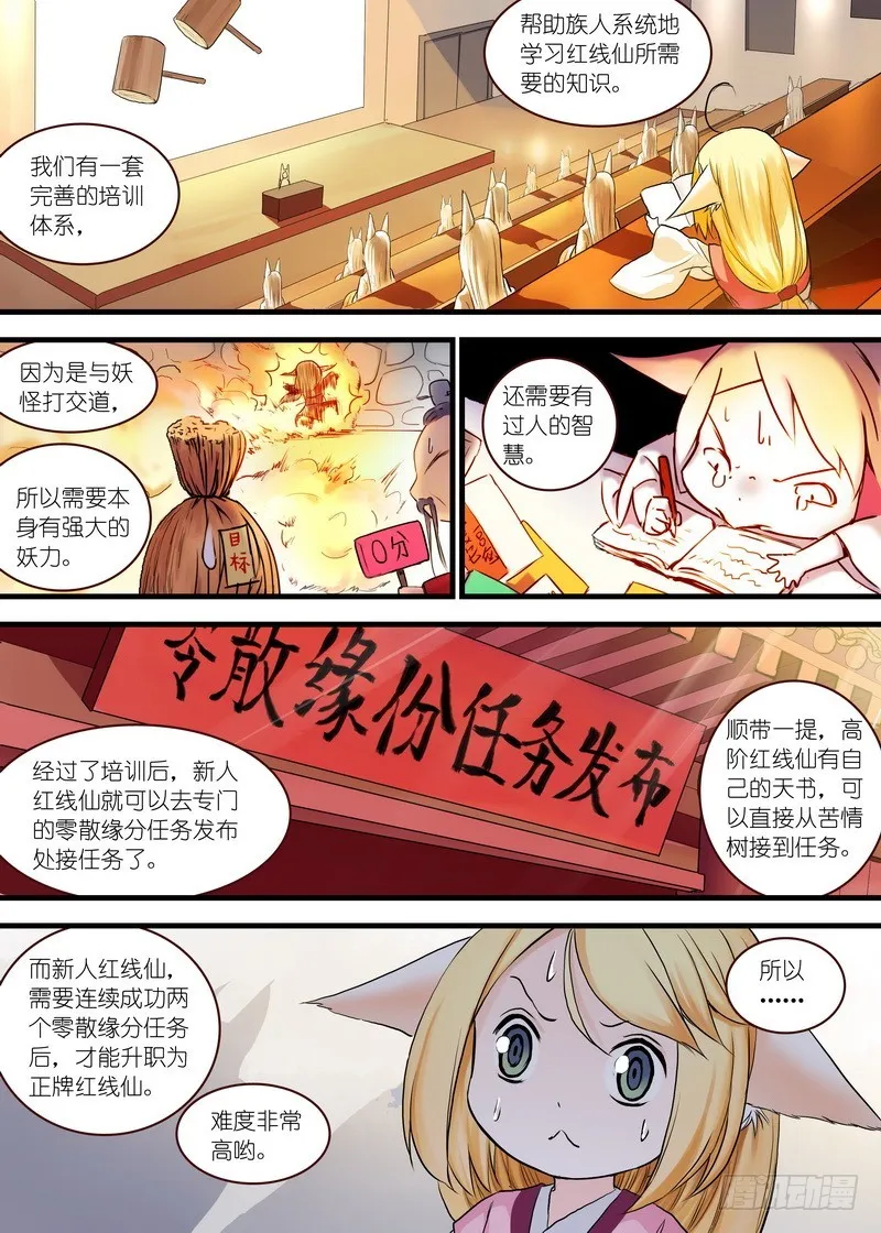 单行本番外二 第8页