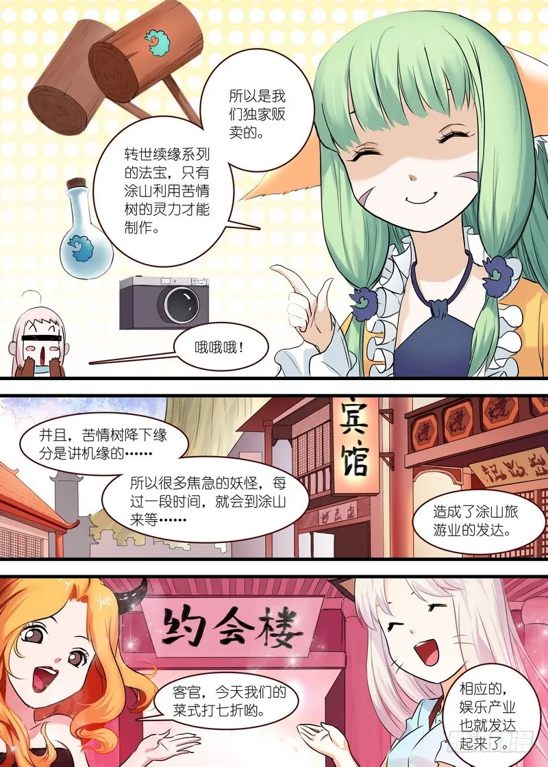 单行本番外二 第10页