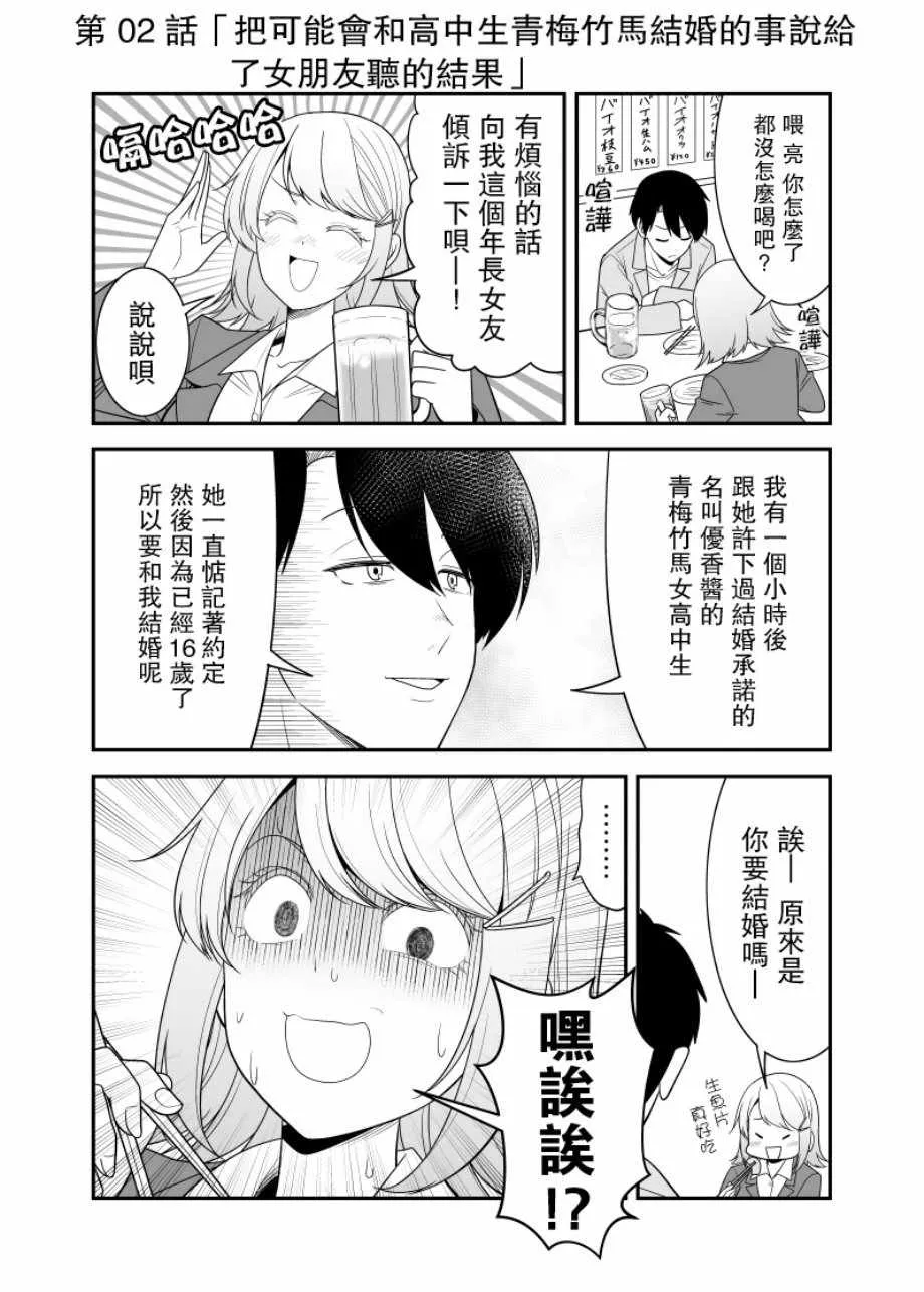 第2话 第1页