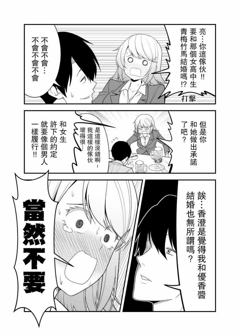 第2话 第2页