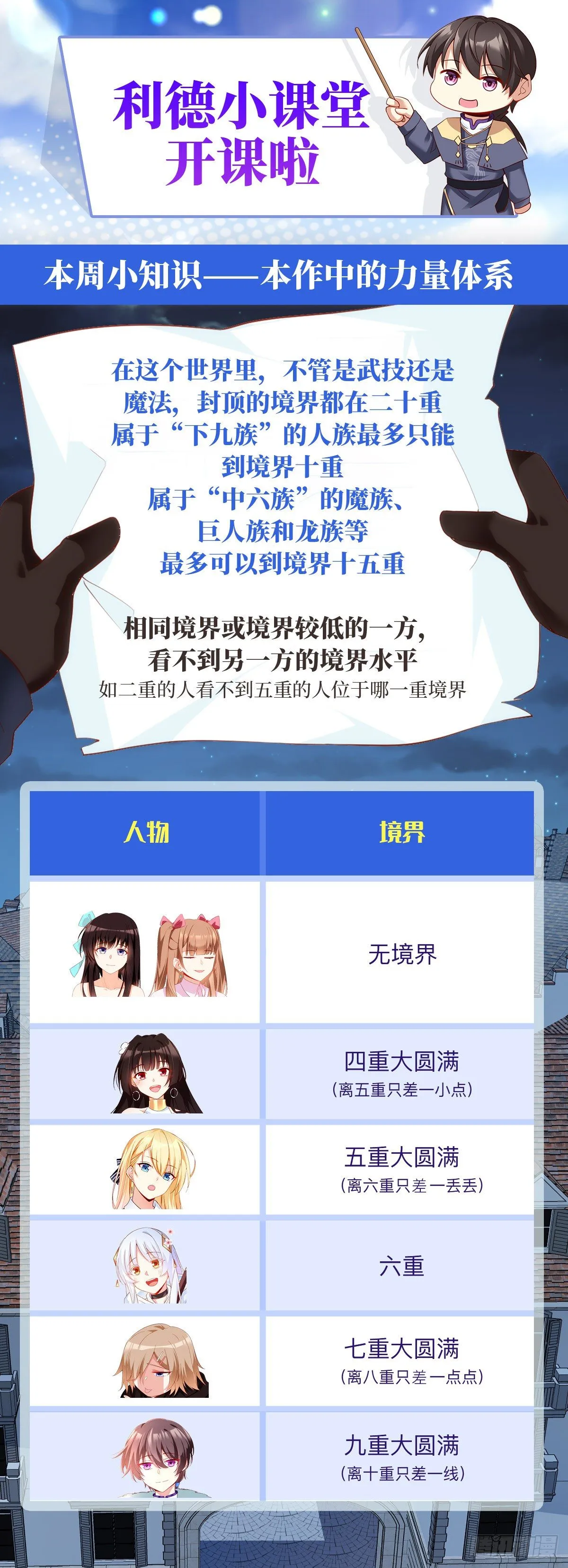 64 第24页