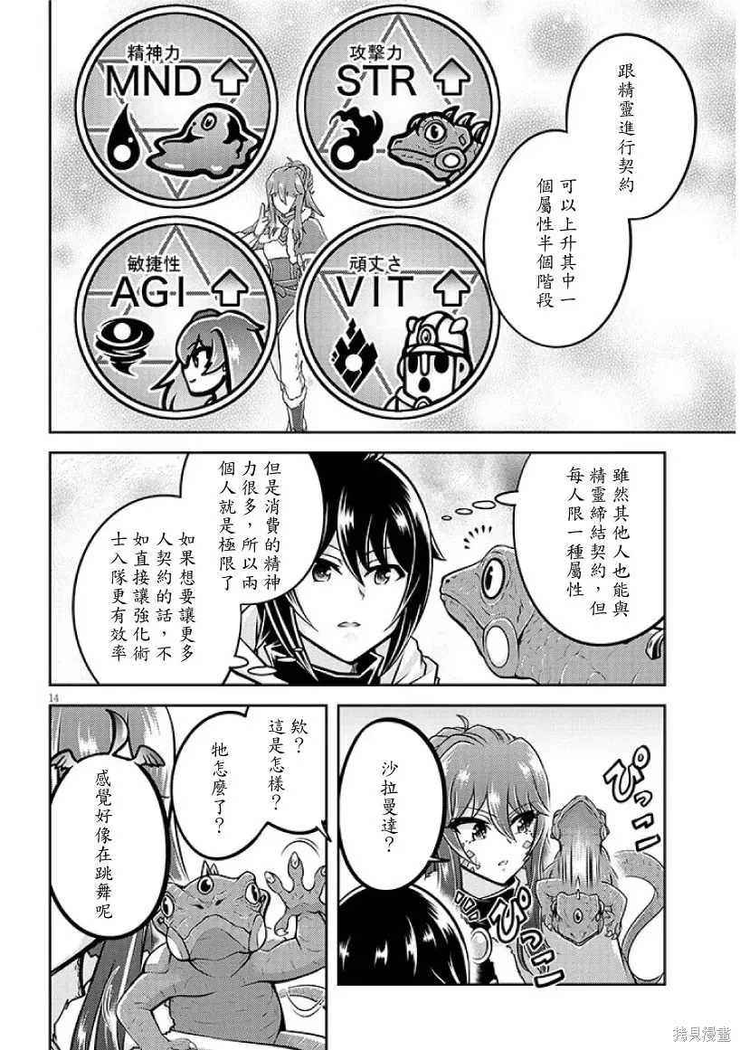 第76话机翻 第14页
