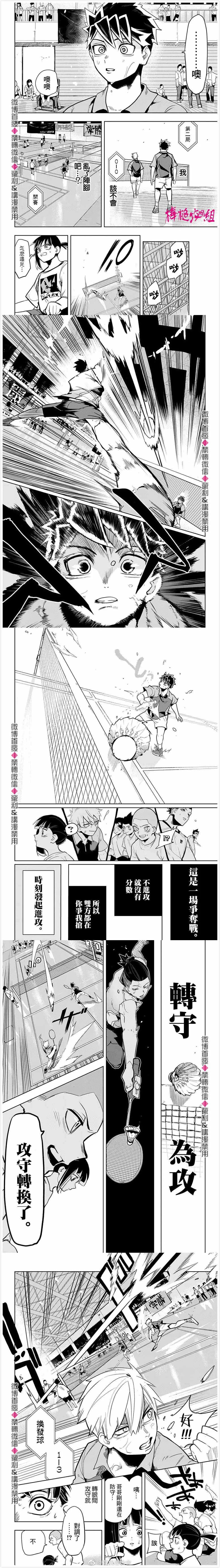 第1话 第6页