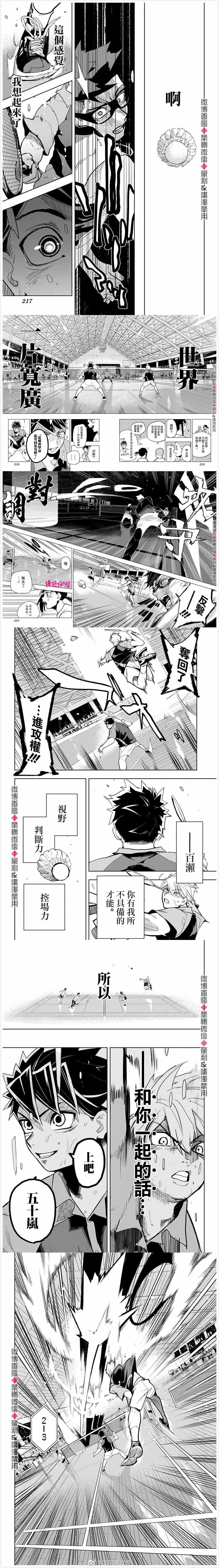 第1话 第8页