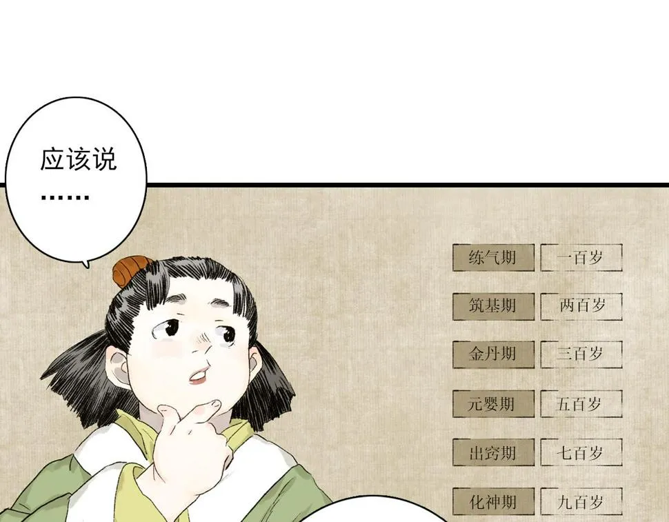 番外4 修士的寿元 第8页