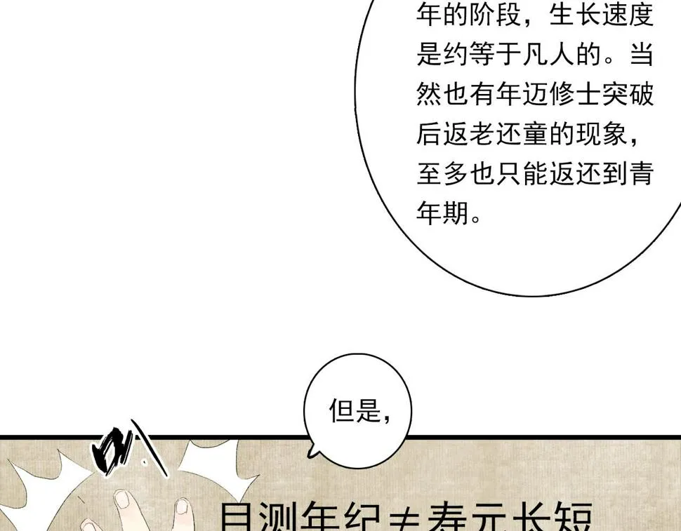 番外4 修士的寿元 第11页