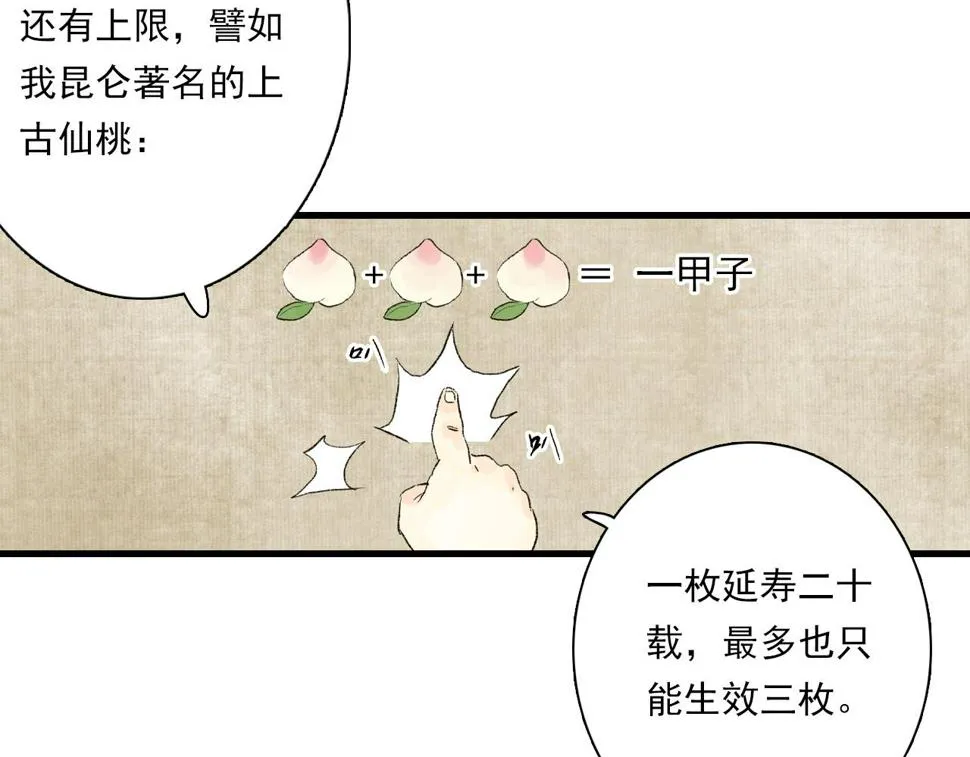 番外4 修士的寿元 第16页