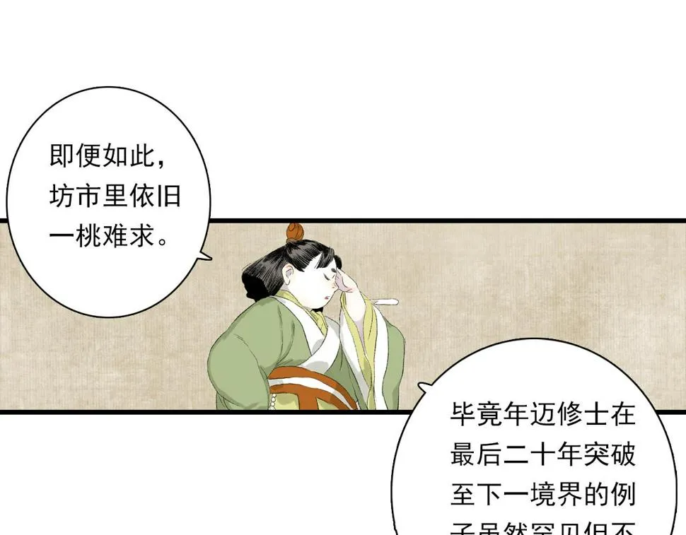 番外4 修士的寿元 第18页