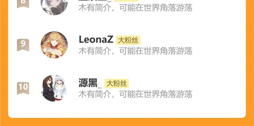 番外4 修士的寿元 第26页