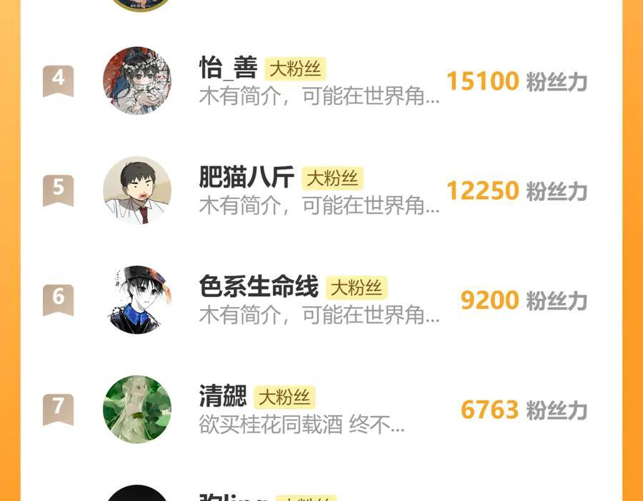 第145话 阿汀踏归途 第83页
