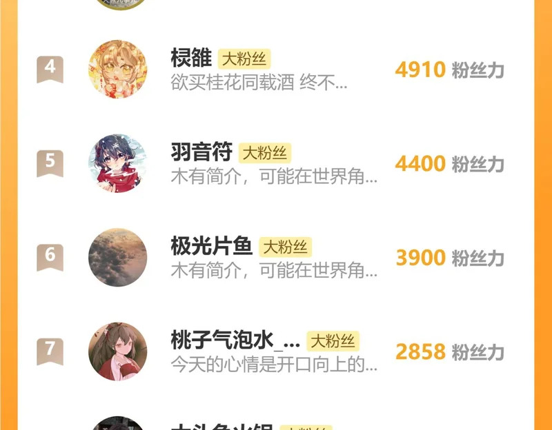 第154话 爷爷没骗我，木剑真的比铁剑厉害 第72页