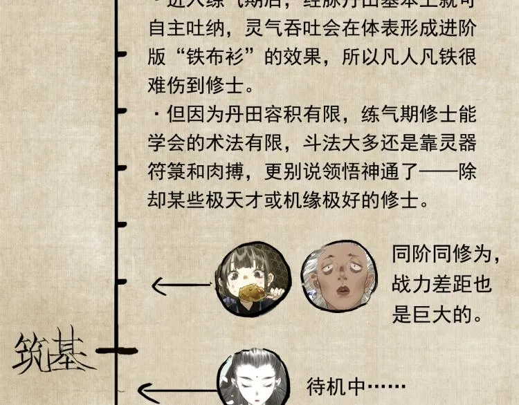 番外 修仙碎碎念 第30页