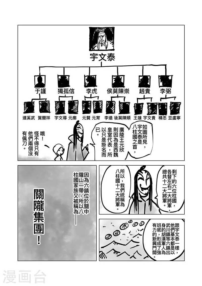 番外8 小七的知世学堂 八柱国和五王入朝 第4页