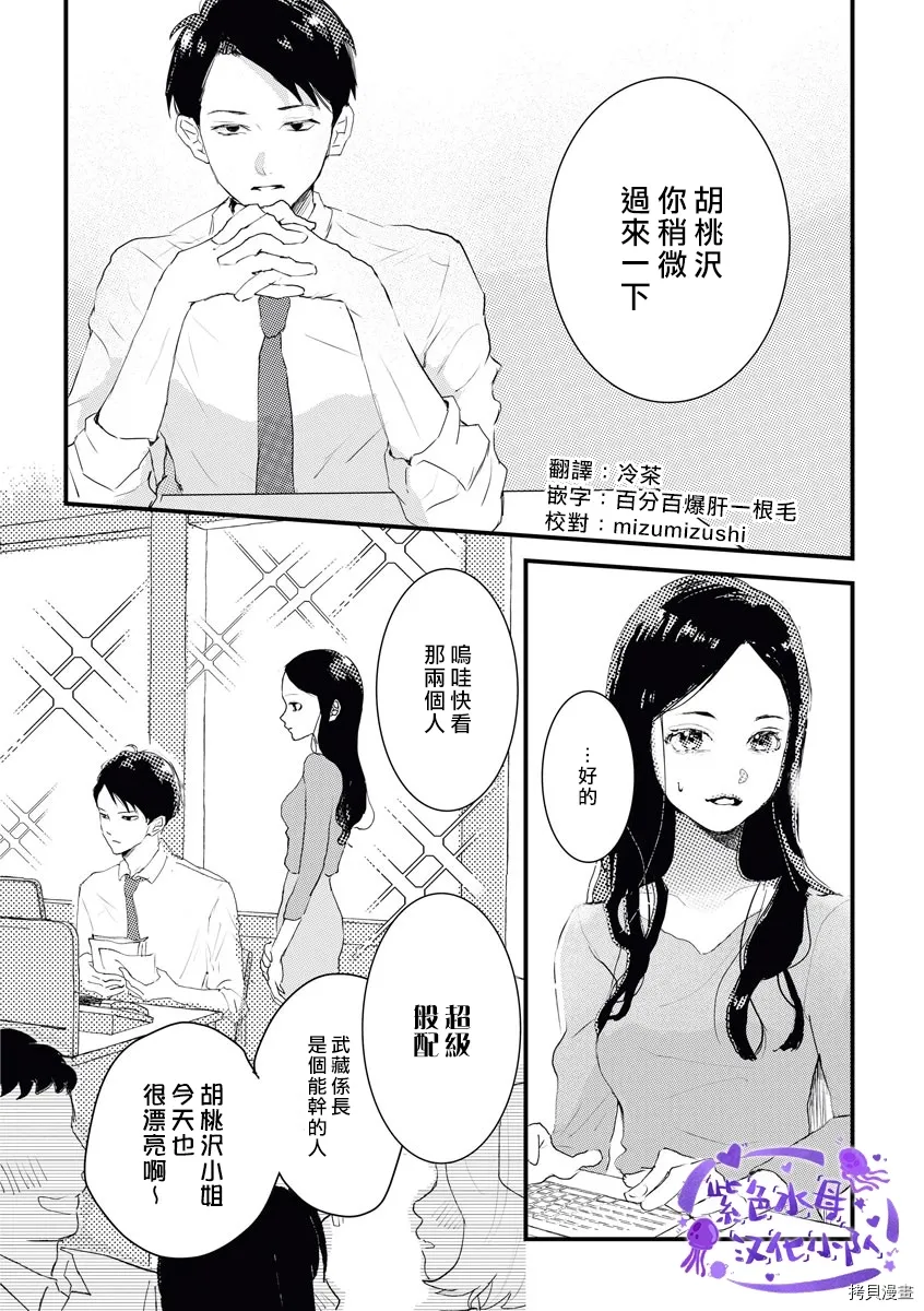 第1话 第2页