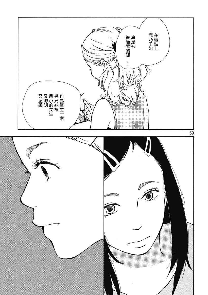 第3话 第7页