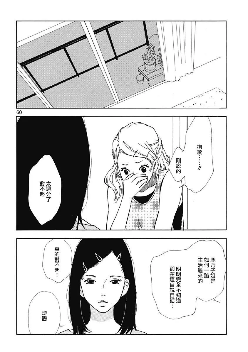 第3话 第8页