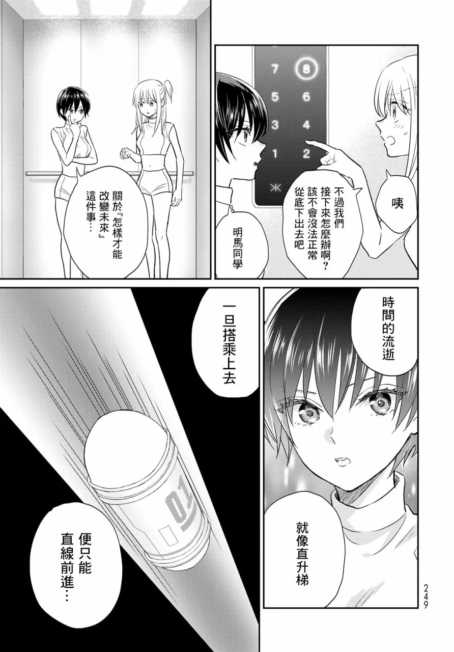 第05话 第7页