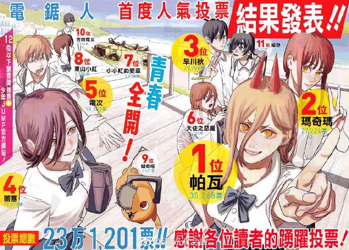 第71话 洗澡 第2页