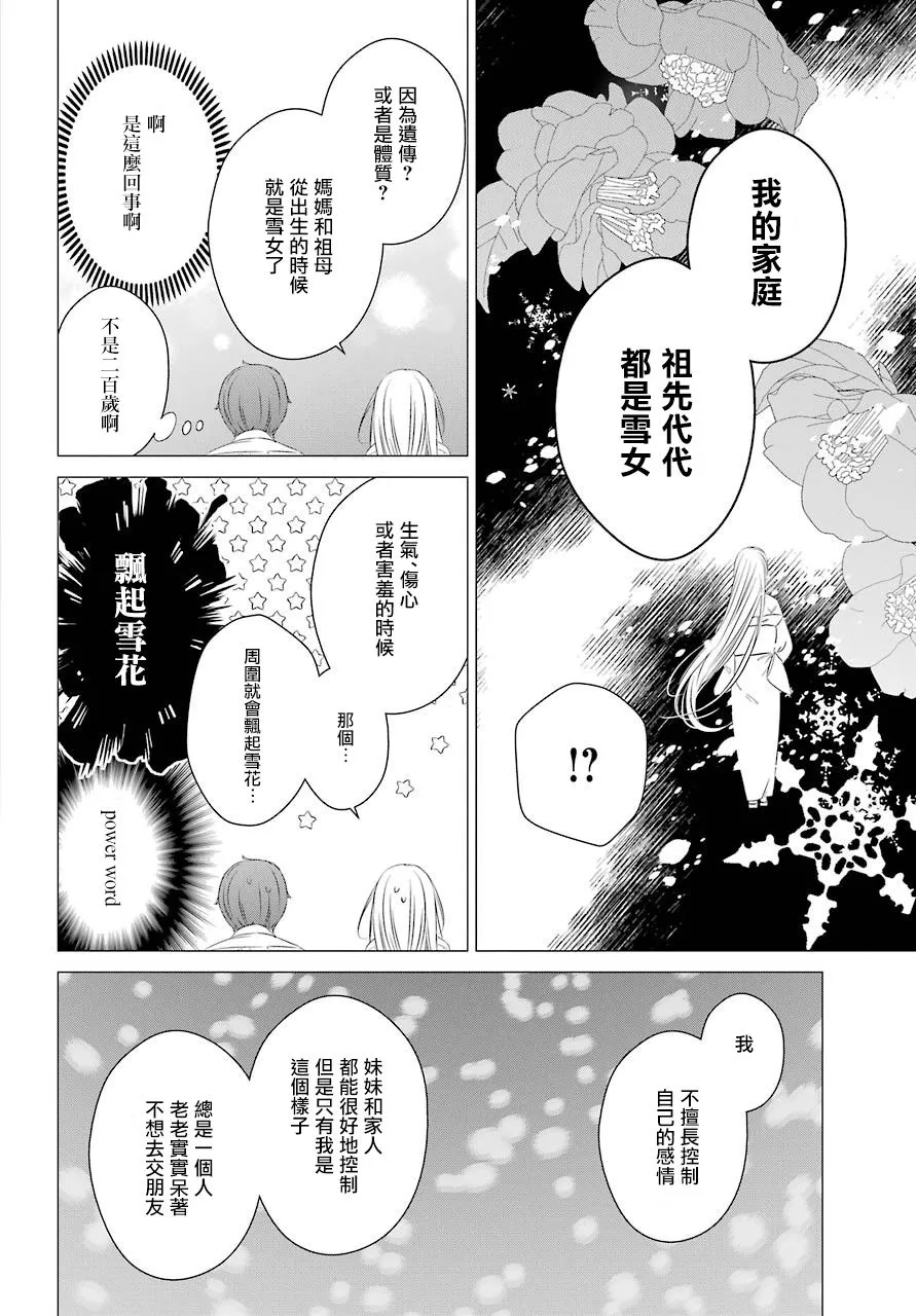 第0.5话 第13页