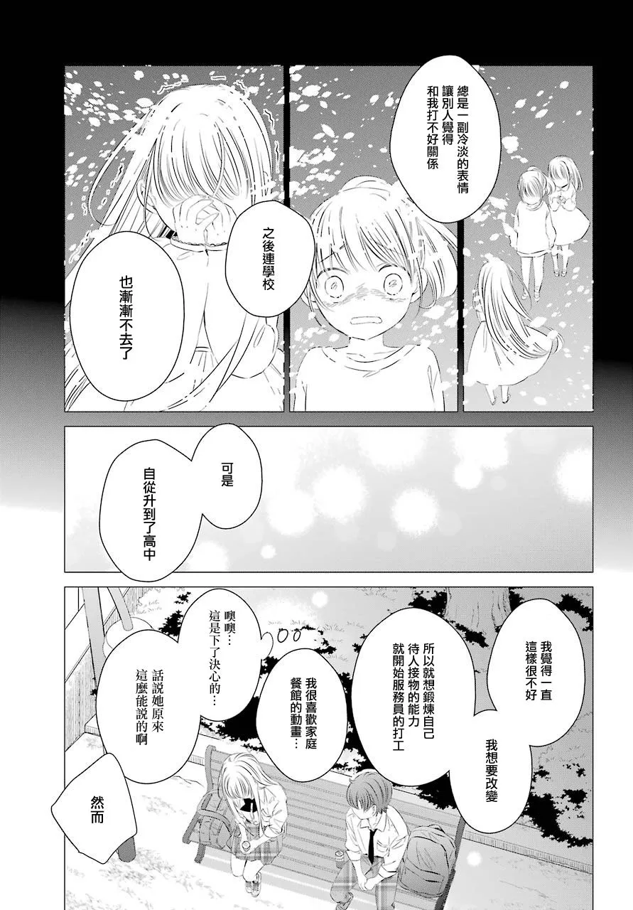 第0.5话 第14页