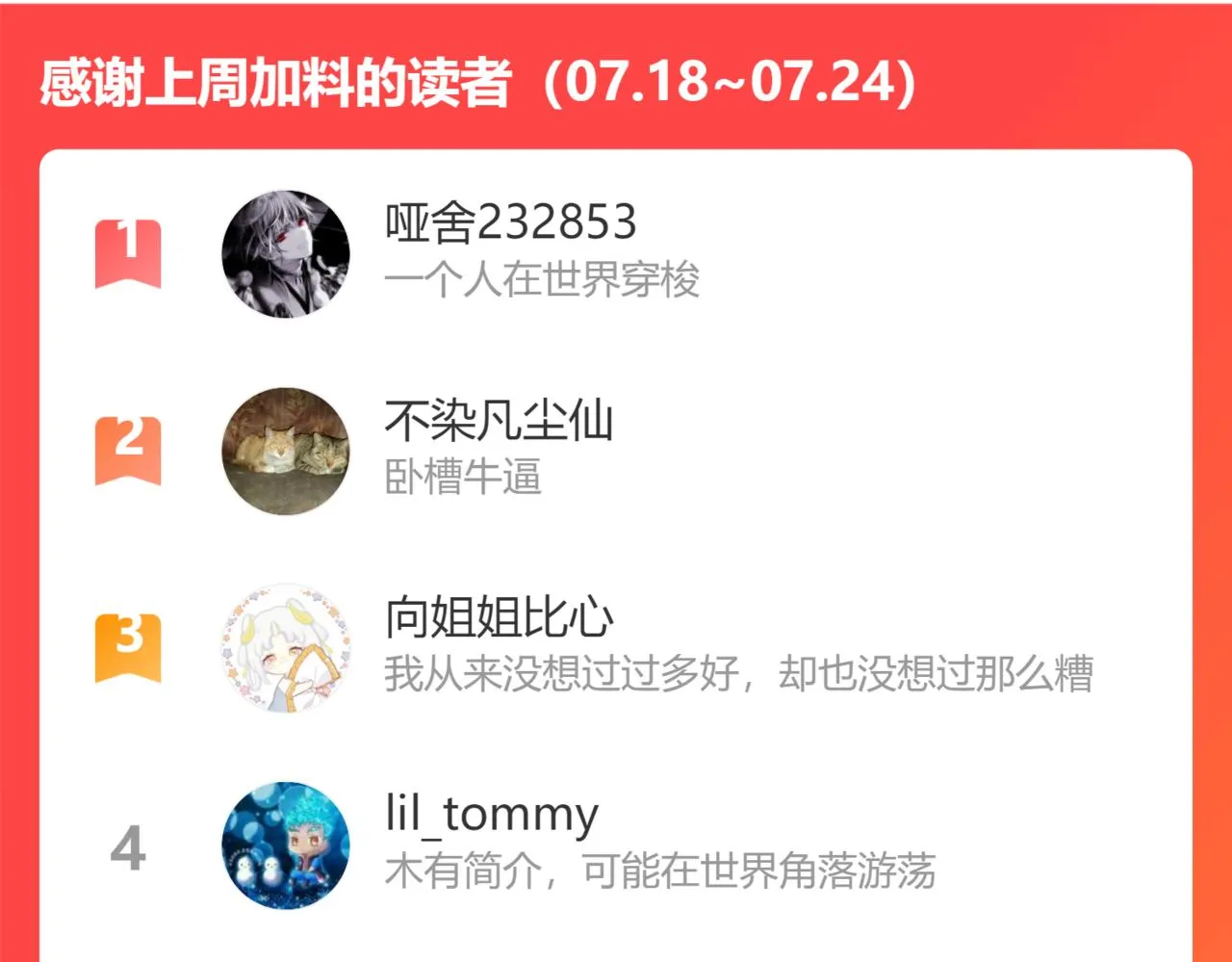 第31话我的条件 第160页