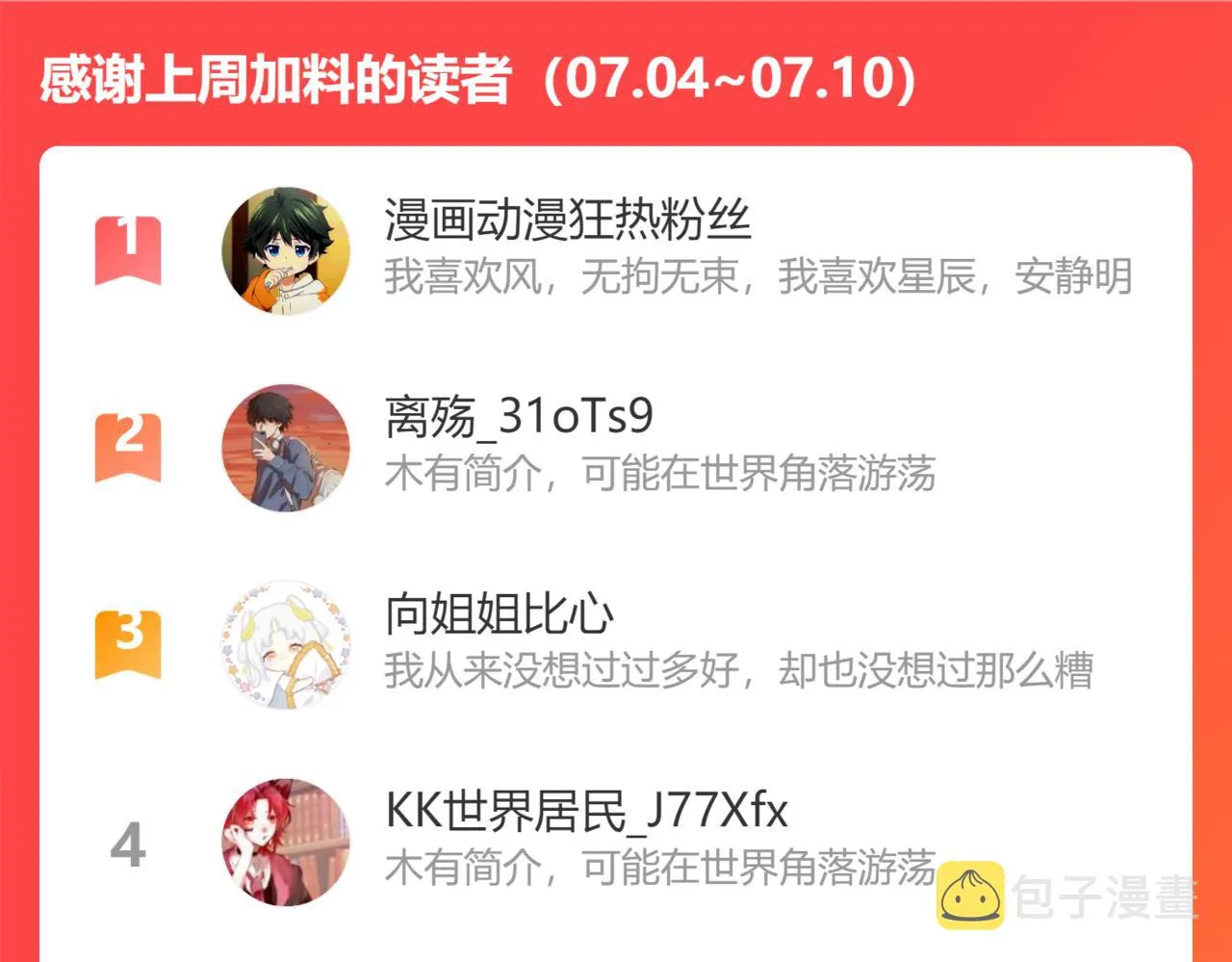 第29话“双管齐下”! 第138页