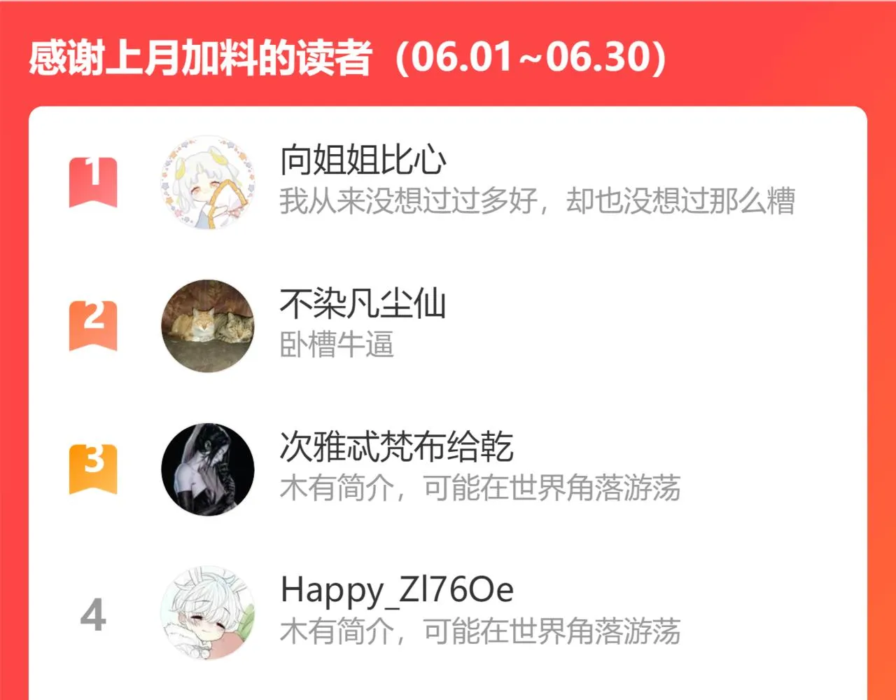 第28话傅老大 第159页
