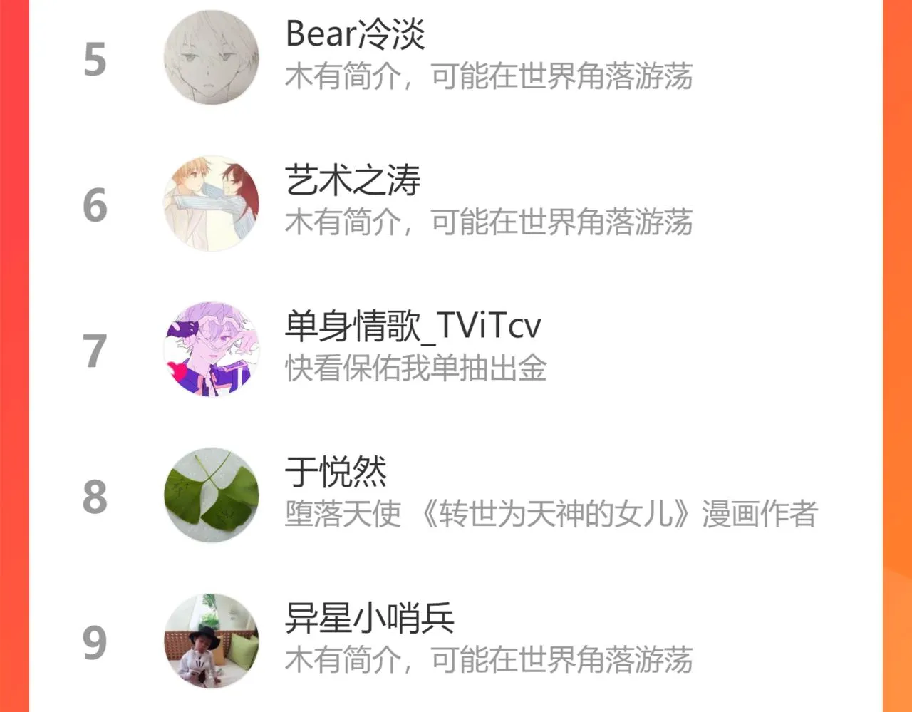 第28话傅老大 第160页