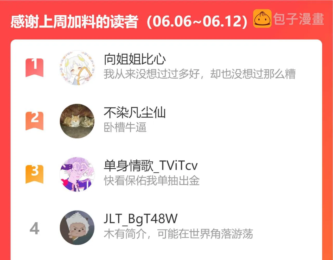 第25话忍耐？还是反击！ 第153页
