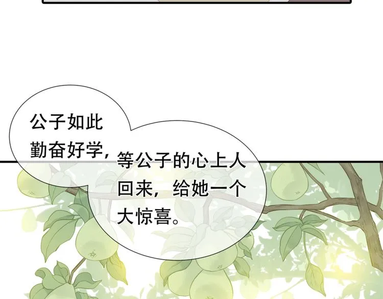 第四十六章 她的喜好 第15页