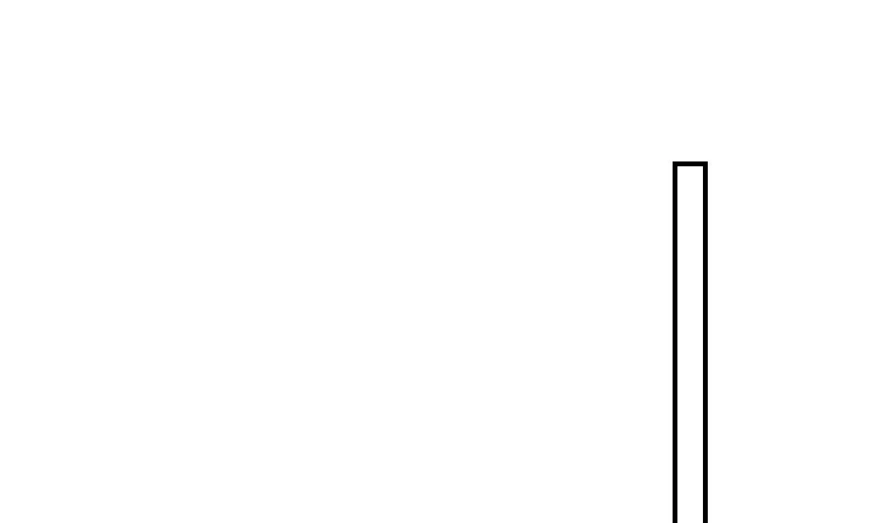 第77话 老情敌见面 第29页