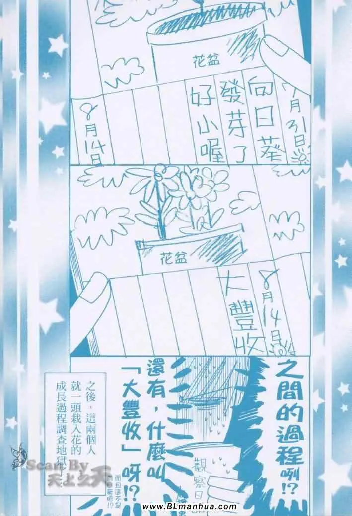 第3卷 第3页