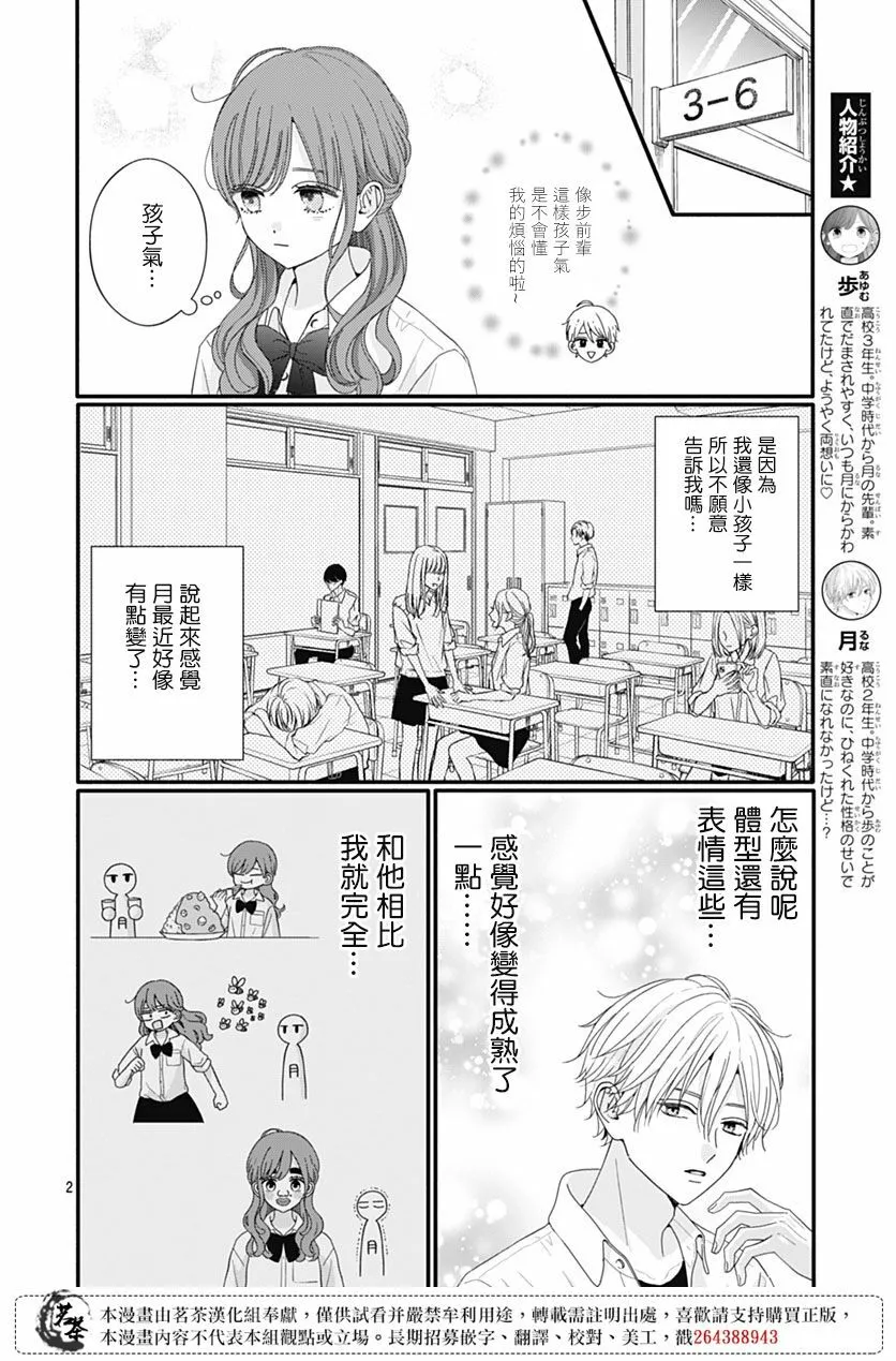 86 第20页