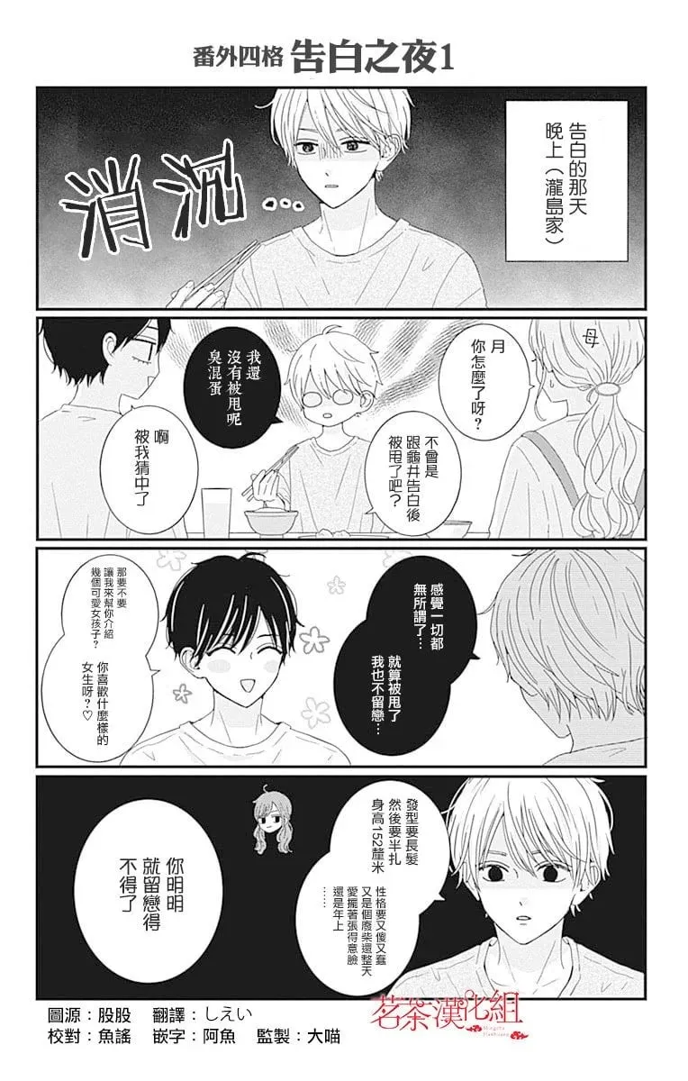 08卷附录 第1页
