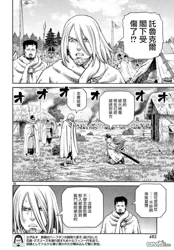 144 波罗的海战役⑳ 第10页