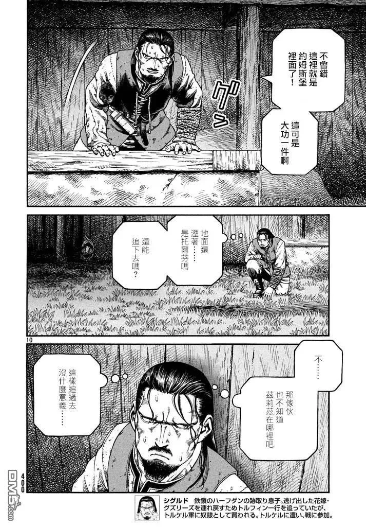 146 波罗的海战役㉒ 第10页
