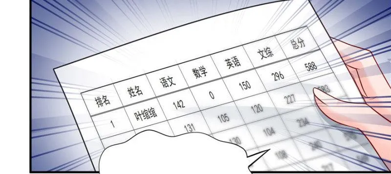 第十四话 天才 第21页