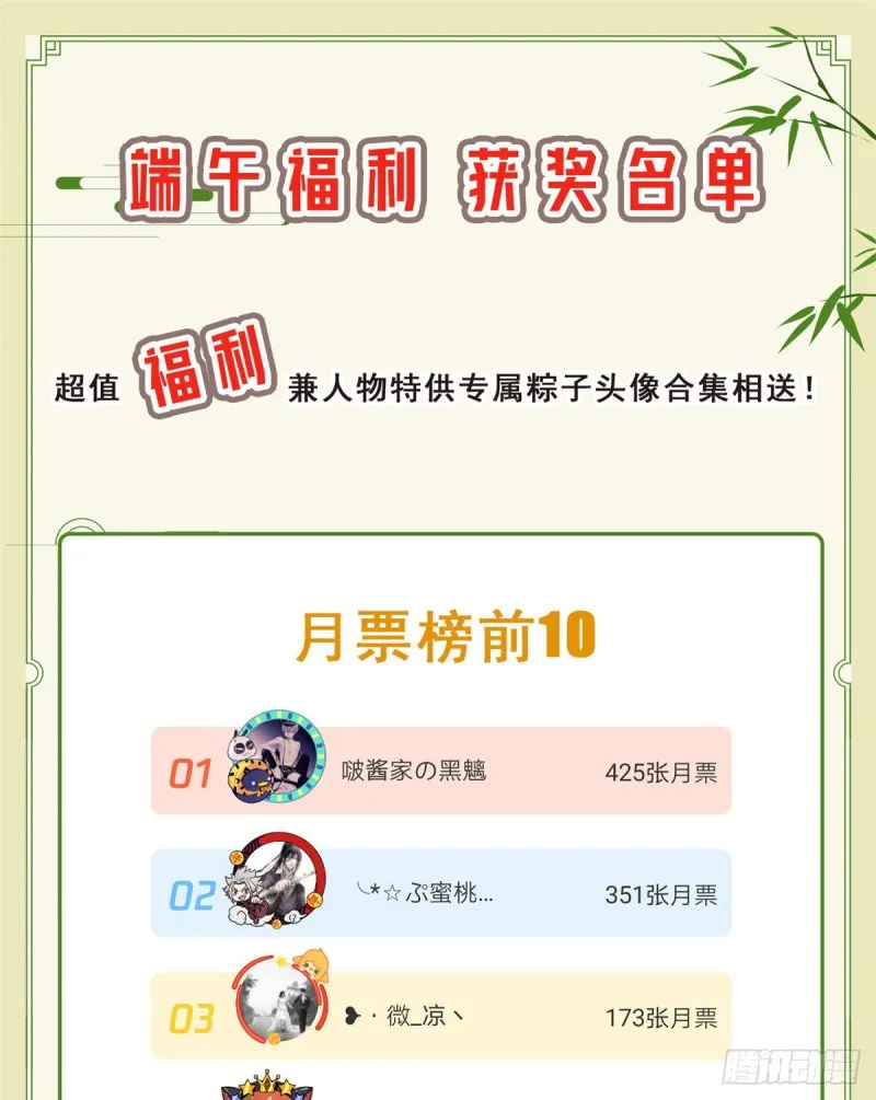 端午活动中奖名单 第1页