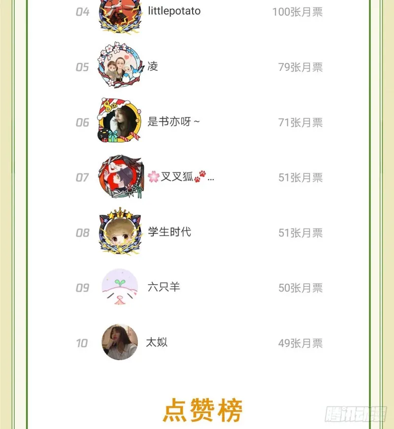 端午活动中奖名单 第2页