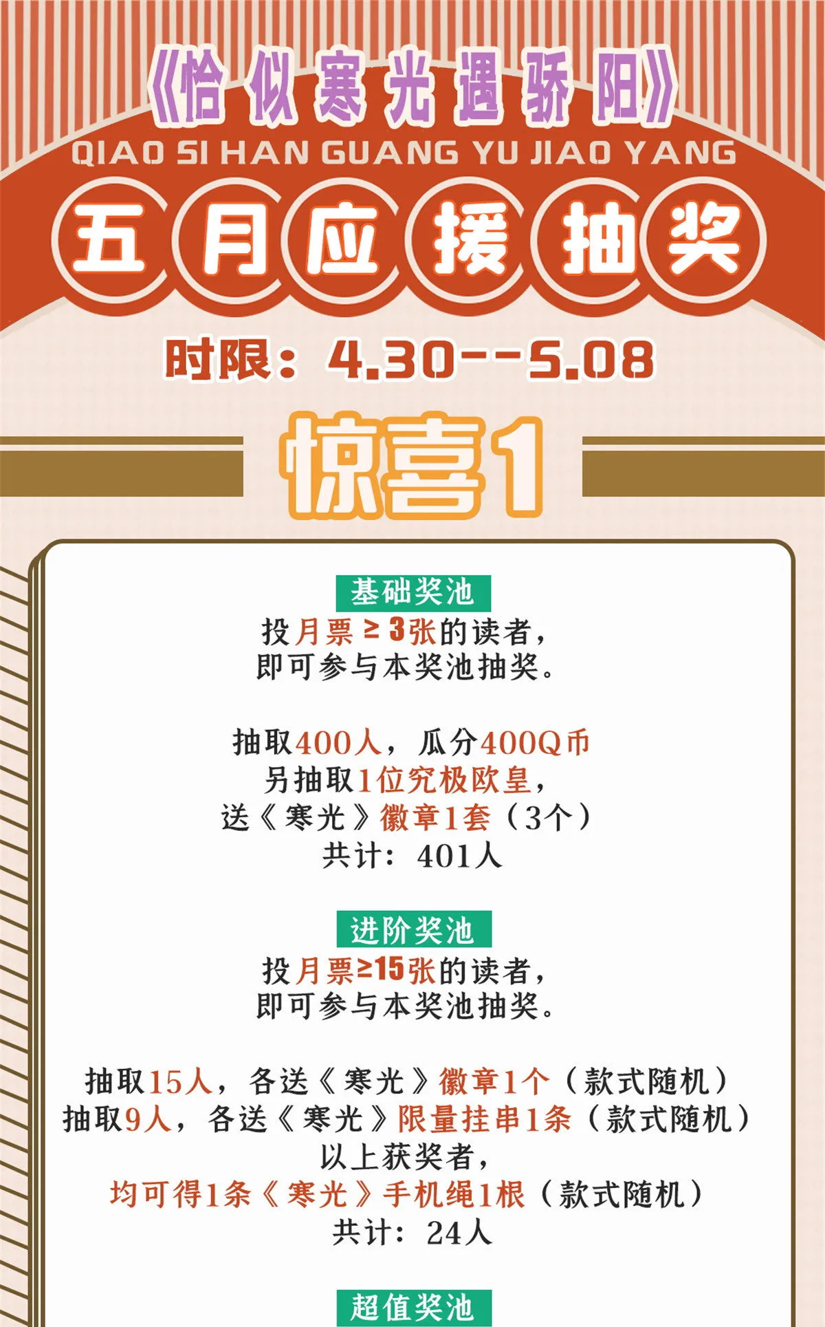 第281话 难以置信的来电 第50页