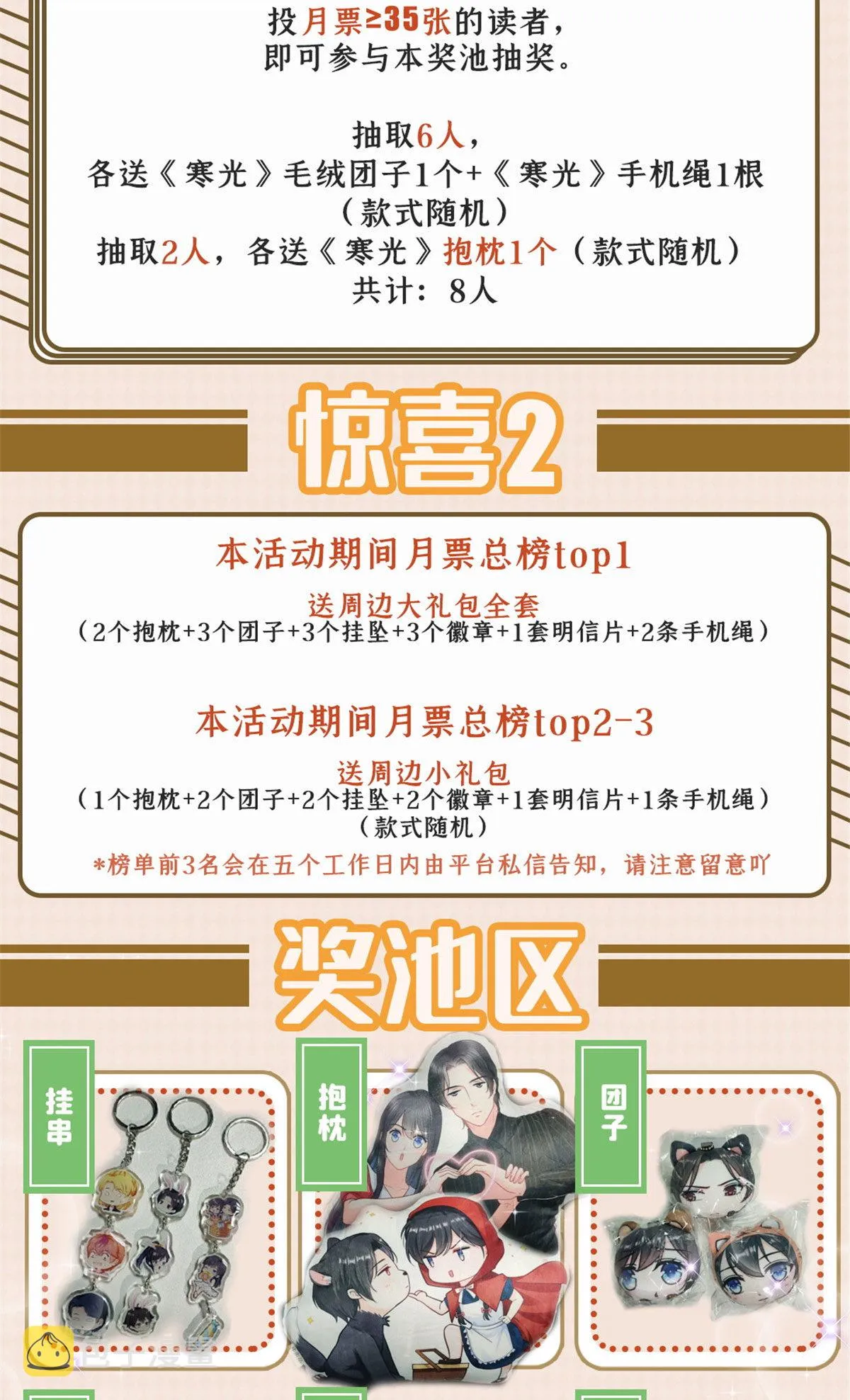 第281话 难以置信的来电 第51页
