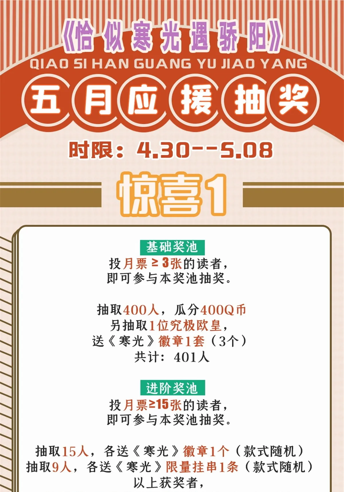 第283话 纪皇的颜值 第50页